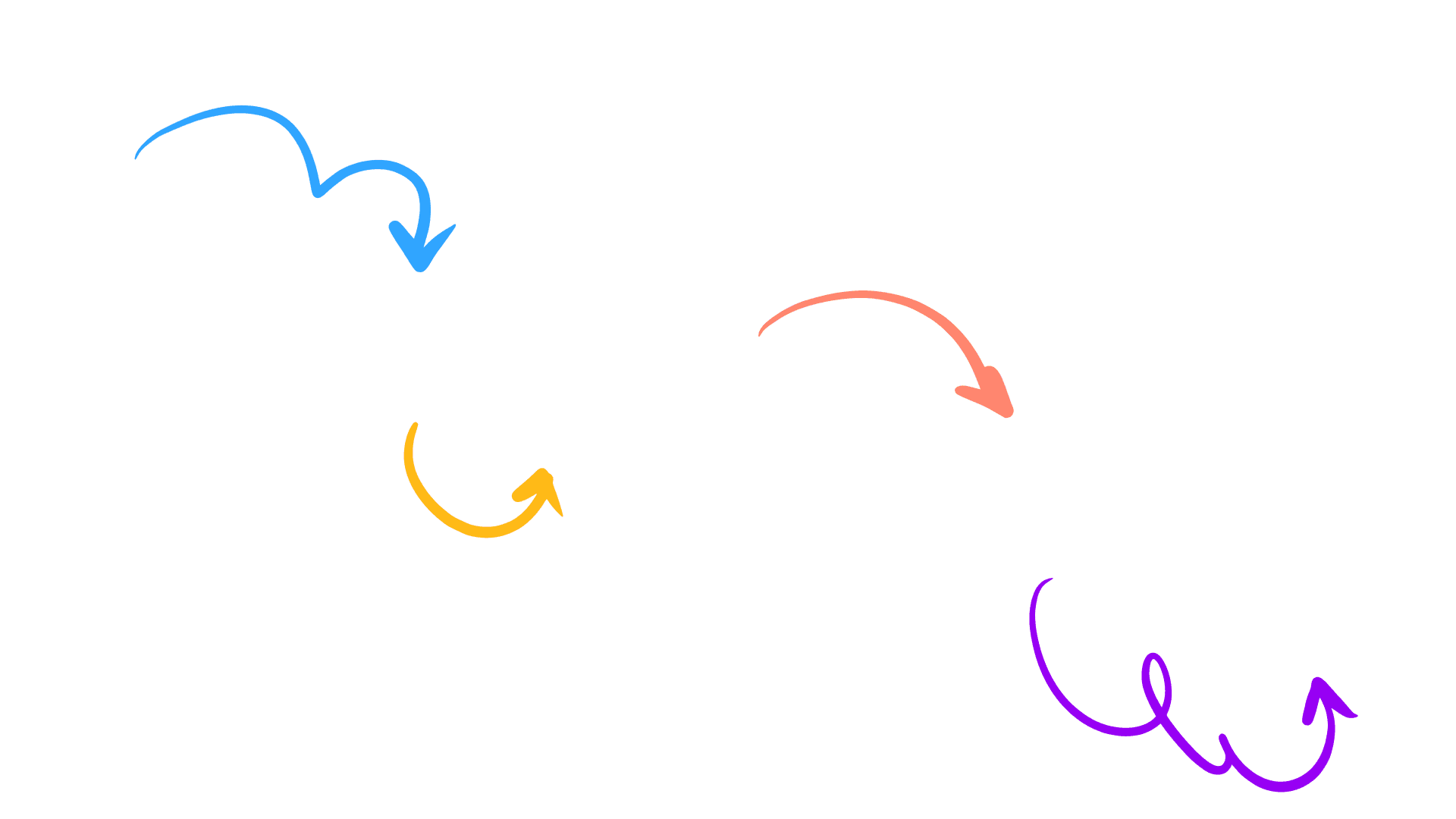 How to Start Process